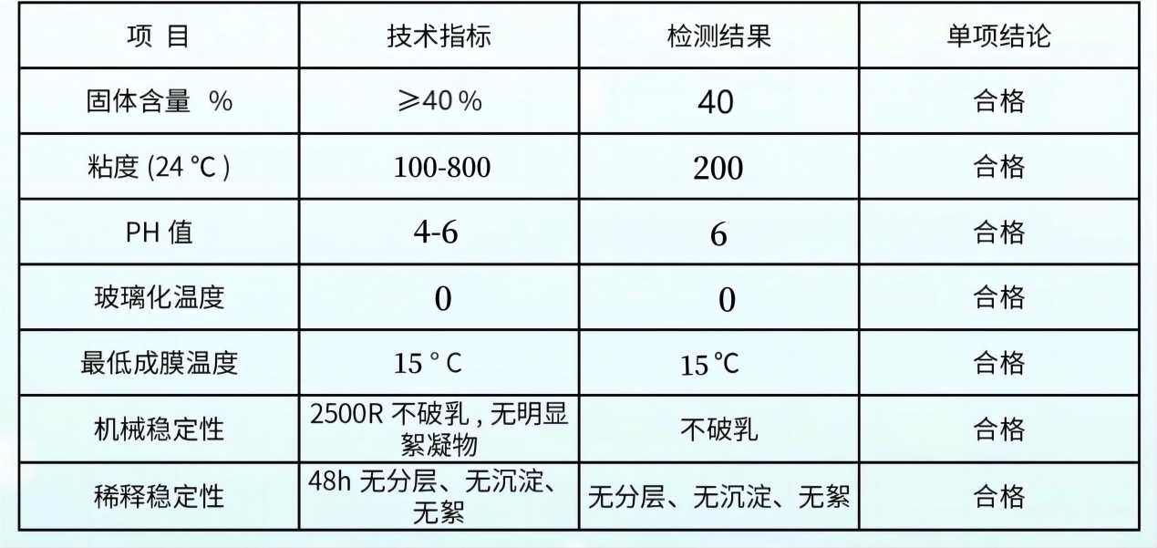 長沙標(biāo)榜涂料,冷鍍鋅,環(huán)氧富鋅底漆,氟碳漆,環(huán)氧煤瀝青漆